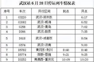 夺冠在即！浅析勒沃库森在阿隆索的带领下，本赛季阵容特点有哪些